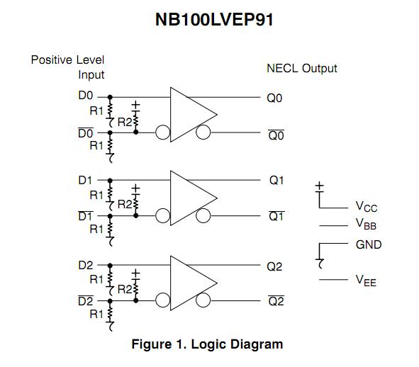 NB100LVEP91MNG logic diagram