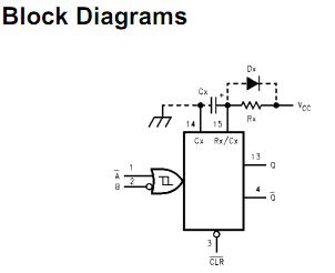 74VHC221AMTCX block diagram