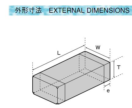 TMK432C476MM-T external dimensions
