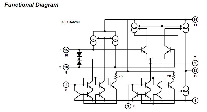 CA3280E functional diagram