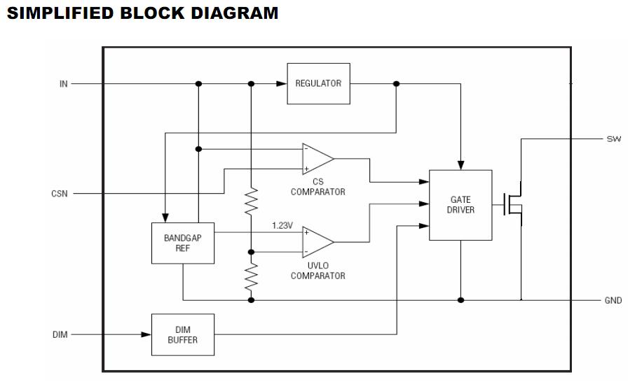 PT4115 simplified block diagram