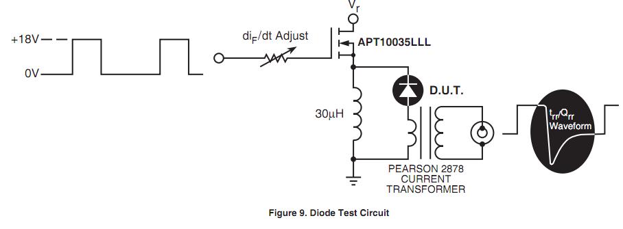 APT60D120BG test circuit