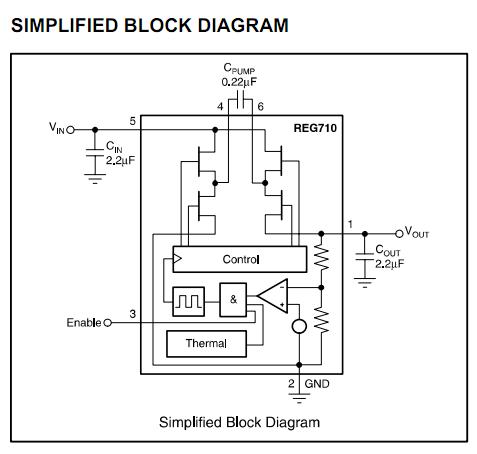 REG7105 simplifed block diagram