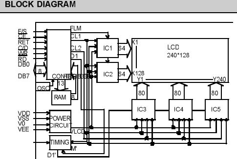 LMG7400PLFC block diagram