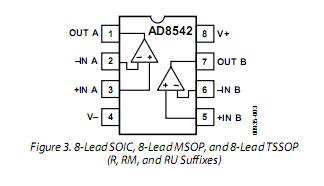 AD8542ARZ pin configuration