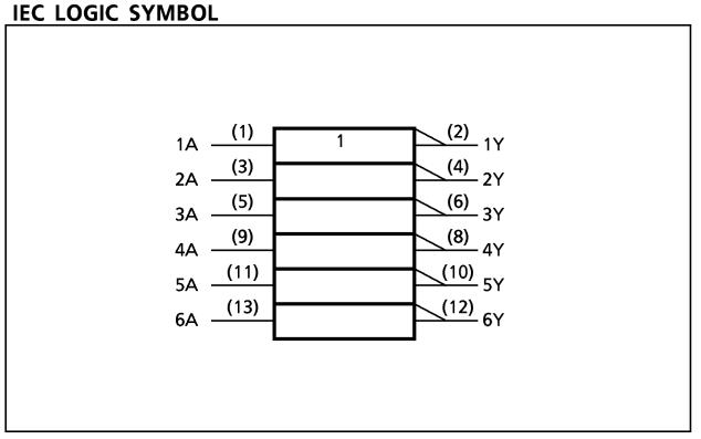 TC74HCU04AFN IEC logic diagram