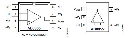 AD8055ANZ diagram