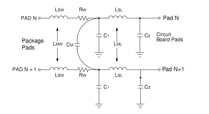 ORT8850H-2BM680C-1I blcok diagram