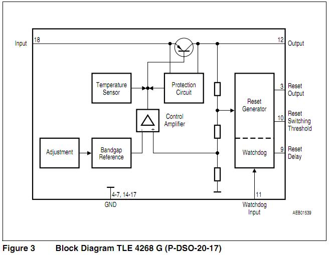 TLE4268G block diagram