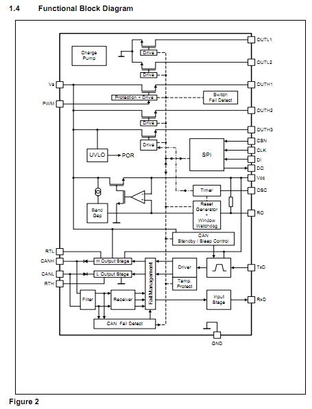 TLE6262G functional block diagram