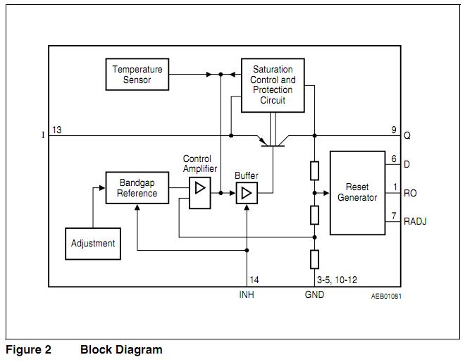 TLE4262G block diagram