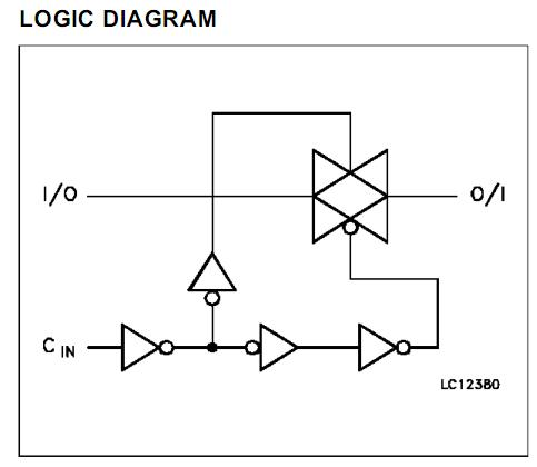 M74HC4066B1 logic diagram
