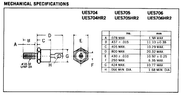 UES705 dimensions