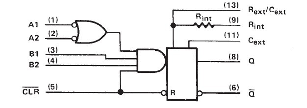 SN74LS123N logic diagram