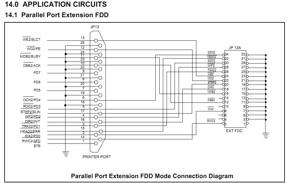 W83977TF-A application circuit