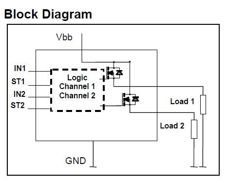 BTS5210L block diagram