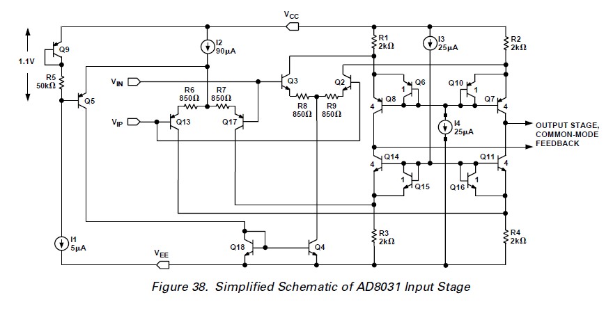 AD8032BR diagram