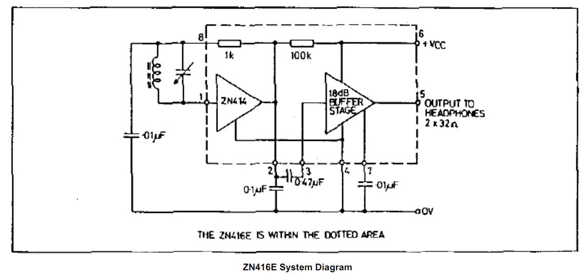 ZN416E system diagram