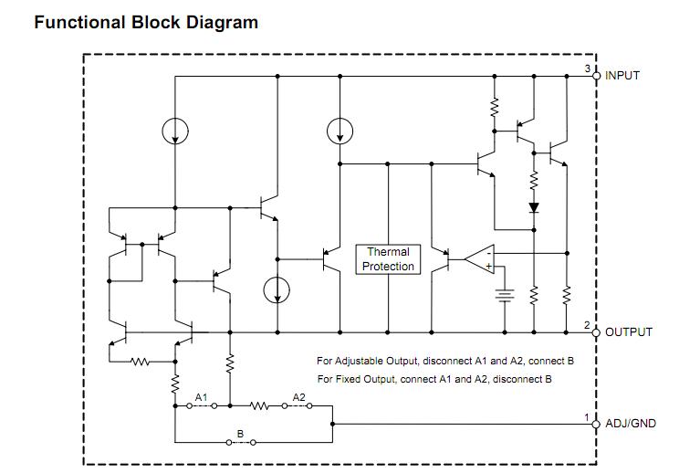 AZ1117BH-3.3TRE1 functional block diagram
