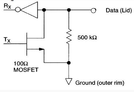 DS1991L+F5 diagram