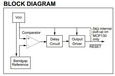 MCP130T-270I/TT block diagram