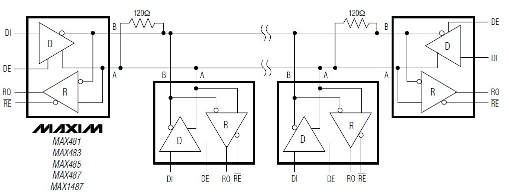 MAX485CSA+T block diagram