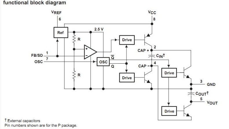 LT1054CP block diagram