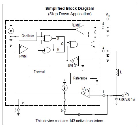 MC33167TVG simplified block diagram
