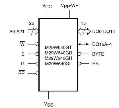 M29W640GT70NA6E diagram
