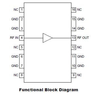 RF2317TR7 block diagram