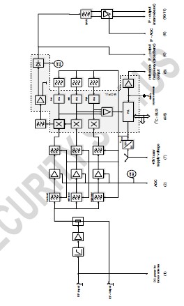 TD1611ALF/IHP-452 block diagram