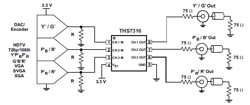 THS7316D diagram
