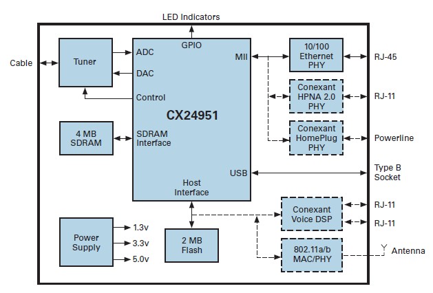 CX24951-14 diagram
