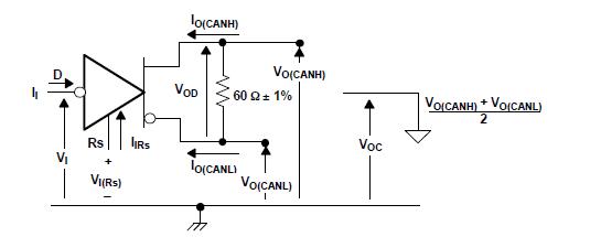 SN65HVD251DRG4 circuit diagram