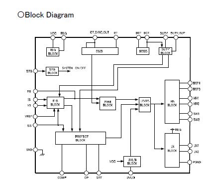 BD9215F block diagram
