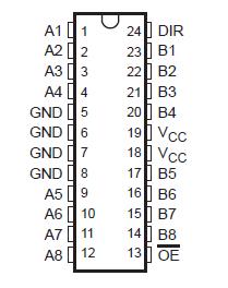 74ACT11245NT pin configuration