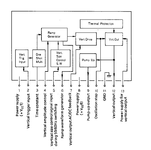 LA7837 diagram