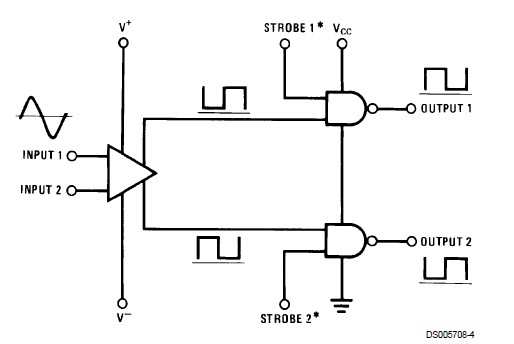 LM261H diagram