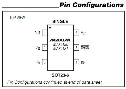 MAX4185EUB+ pin configuraiton