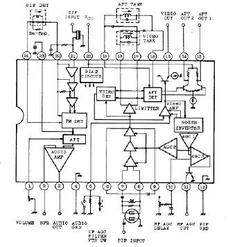 TA7680AP block diagram