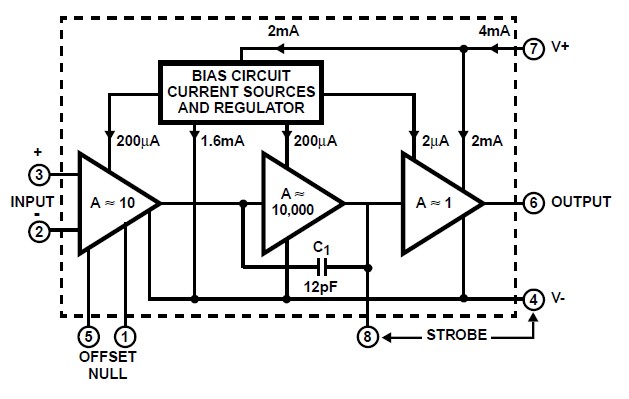CA3140AT block diagram
