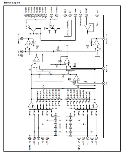 BH3810FS block diagram