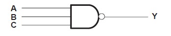 SN74HC10DR diagram