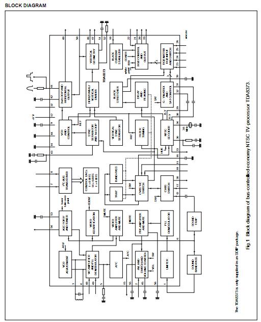 TDA8374C block diagram