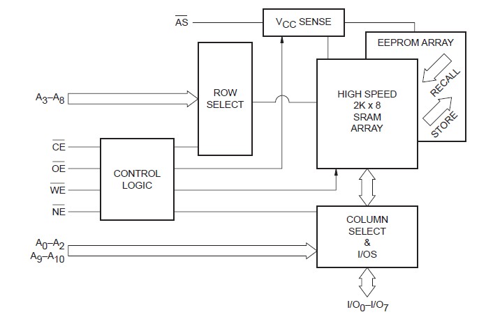 X20C16JI-45 diagram