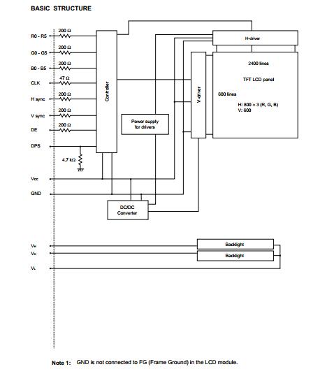 NL8060BC31-27D diagram