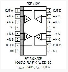 LT1125CSW package/order information