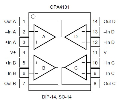 OPA4131NA diagram