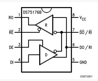 DS75176BN diagram