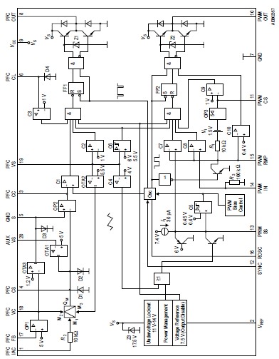 TDA16888 block diagram